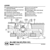 Slika Elektromagnetni ventil HUNTER PGV-151 6/4" 24V sa kontrolom protoka